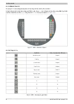 Предварительный просмотр 28 страницы B&R 5MP040.0381-01 User Manual