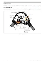 Предварительный просмотр 68 страницы B&R 5MP040.0381-01 User Manual