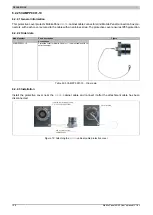 Предварительный просмотр 108 страницы B&R 5MP040.0381-01 User Manual