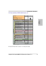 Предварительный просмотр 87 страницы B&R 5PC600.SE00-00 User Manual