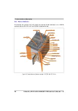 Предварительный просмотр 102 страницы B&R 5PC600.SE00-00 User Manual