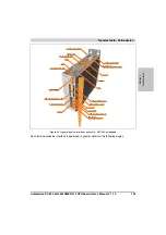 Предварительный просмотр 103 страницы B&R 5PC600.SE00-00 User Manual