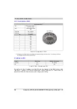 Предварительный просмотр 104 страницы B&R 5PC600.SE00-00 User Manual