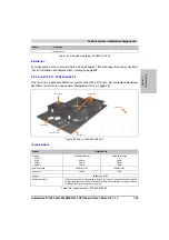 Предварительный просмотр 195 страницы B&R 5PC600.SE00-00 User Manual