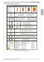 Предварительный просмотр 25 страницы B&R 5PC810.BX01-00 User Manual