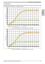 Предварительный просмотр 113 страницы B&R 5PC810.BX01-00 User Manual