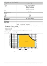 Предварительный просмотр 136 страницы B&R 5PC810.BX01-00 User Manual