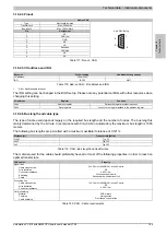 Предварительный просмотр 165 страницы B&R 5PC810.BX01-00 User Manual