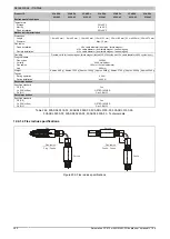 Предварительный просмотр 360 страницы B&R 5PC810.BX01-00 User Manual