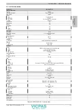 Предварительный просмотр 43 страницы B&R 5PP520.0573-00 User Manual