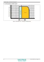 Предварительный просмотр 46 страницы B&R 5PP520.0573-00 User Manual