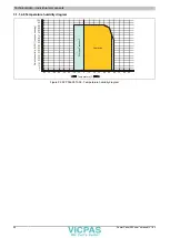 Предварительный просмотр 56 страницы B&R 5PP520.0573-00 User Manual