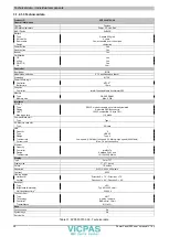 Предварительный просмотр 58 страницы B&R 5PP520.0573-00 User Manual