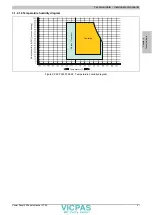 Предварительный просмотр 61 страницы B&R 5PP520.0573-00 User Manual