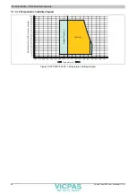 Предварительный просмотр 66 страницы B&R 5PP520.0573-00 User Manual