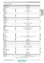 Предварительный просмотр 73 страницы B&R 5PP520.0573-00 User Manual