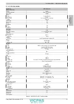 Предварительный просмотр 83 страницы B&R 5PP520.0573-00 User Manual