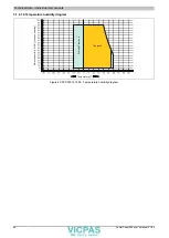 Предварительный просмотр 86 страницы B&R 5PP520.0573-00 User Manual