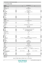 Предварительный просмотр 88 страницы B&R 5PP520.0573-00 User Manual