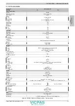 Предварительный просмотр 93 страницы B&R 5PP520.0573-00 User Manual