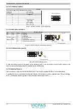 Предварительный просмотр 116 страницы B&R 5PP520.0573-00 User Manual