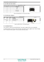 Предварительный просмотр 118 страницы B&R 5PP520.0573-00 User Manual