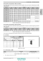 Предварительный просмотр 123 страницы B&R 5PP520.0573-00 User Manual