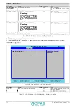 Предварительный просмотр 178 страницы B&R 5PP520.0573-00 User Manual