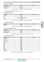 Предварительный просмотр 211 страницы B&R 5PP520.0573-00 User Manual