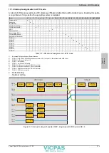 Предварительный просмотр 215 страницы B&R 5PP520.0573-00 User Manual