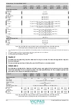 Предварительный просмотр 256 страницы B&R 5PP520.0573-00 User Manual