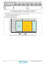 Предварительный просмотр 258 страницы B&R 5PP520.0573-00 User Manual