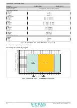 Предварительный просмотр 276 страницы B&R 5PP520.0573-00 User Manual