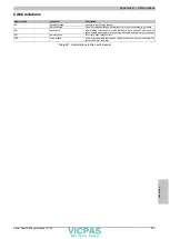 Предварительный просмотр 301 страницы B&R 5PP520.0573-00 User Manual