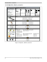 Предварительный просмотр 24 страницы B&R 5PP551.0573-00 User Manual