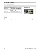 Предварительный просмотр 42 страницы B&R 5PP551.0573-00 User Manual