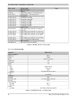 Предварительный просмотр 44 страницы B&R 5PP551.0573-00 User Manual