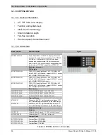 Предварительный просмотр 54 страницы B&R 5PP551.0573-00 User Manual