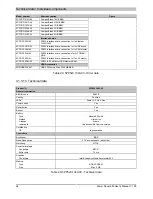 Предварительный просмотр 66 страницы B&R 5PP551.0573-00 User Manual