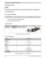 Предварительный просмотр 116 страницы B&R 5PP551.0573-00 User Manual