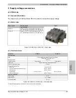 Предварительный просмотр 203 страницы B&R 5PP551.0573-00 User Manual