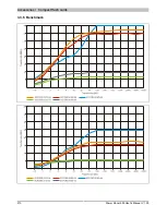 Предварительный просмотр 210 страницы B&R 5PP551.0573-00 User Manual