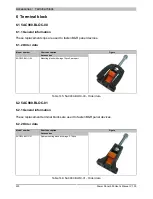 Предварительный просмотр 220 страницы B&R 5PP551.0573-00 User Manual