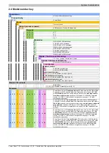 Предварительный просмотр 13 страницы B&R 6PPT30.043F-20B User Manual