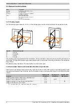 Предварительный просмотр 16 страницы B&R 6PPT30.043F-20B User Manual