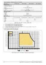 Предварительный просмотр 30 страницы B&R 6PPT30.043F-20B User Manual