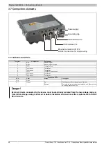 Предварительный просмотр 38 страницы B&R 6PPT30.043F-20B User Manual