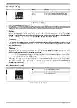 Preview for 12 page of B&R 8BVI0014HWD0.000-1 Datasheet