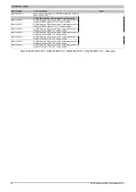 Preview for 26 page of B&R 8I84T200037.01P-1 User Manual