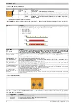 Preview for 82 page of B&R 8I84T200037.01P-1 User Manual